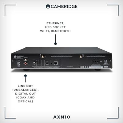 Cambridge Audio: AXN10 Netwerkspeler - thumbnail