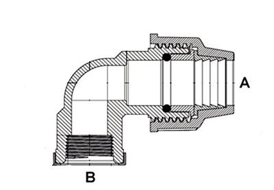Cornat Pe-Knie 32Mmv X 3/4V - T610532 Cornat Pe-Knie 32Mmv X 3/4V - T610532