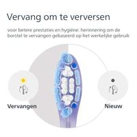 Philips Sonicare HX9054/87 standaard opzetborstels, 4-pack - thumbnail
