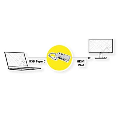 VALUE Beeldschermadapter USB Type C - VGA / HDMI
