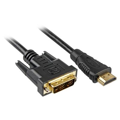 Sharkoon HDMI > DVI-D adapter