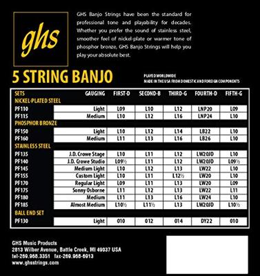 GHS PF150 Phosphor Bronze 5-string light snarenset banjo
