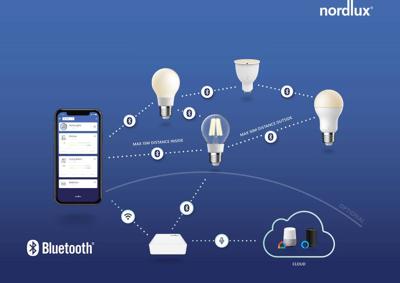 GU10 Smart lichtbron Nordlux Bluetooth dimbaar modern