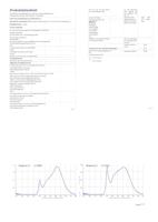 SLV Led keukenverlichtingBatten 18w - 3000K - 118cm wit - 1006124 - thumbnail