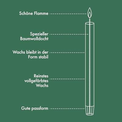 Bolsius rustiek tafelkaars olive