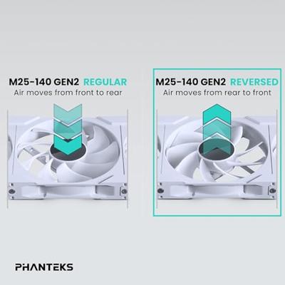 Phanteks PH-F140M25R_G2_DWT01_3P PC-ventilator