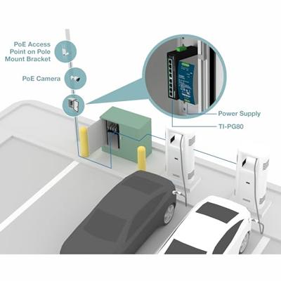 TRENDnet 8-poorts geharde industriële onbeheerde gigabit PoE+ DIN-railschakelaar, TI-PG80, 200W volledig PoE+ stroombudget, 16 Gbps schakelcapaciteit, IP30-nominale netwerkschakelaar, levenslange