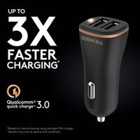 Duracell DR6010A oplader voor mobiele apparatuur Zwart - thumbnail