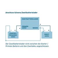 IVT 12/80 18320 Acculader voor extra accu 12 V - thumbnail
