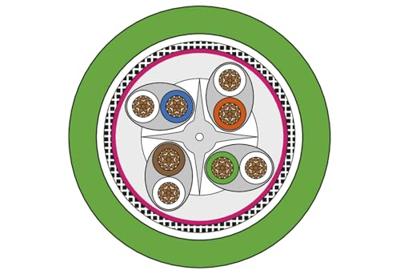 Metz Connect 142M6X11020 M12 Netwerkkabel, patchkabel CAT 6A SF/UTP 2.00 m Groen PUR-mantel, Zuurbestendig, Ozonbestendig, UV-bestendig, Geschikt voor