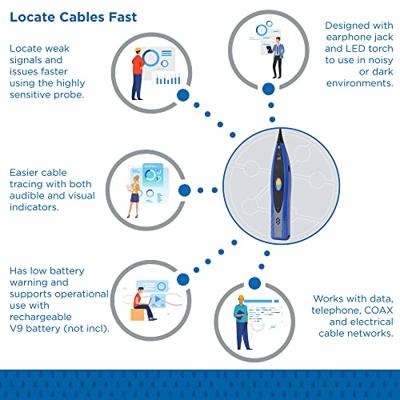 Trend Networks R180001 TREND Networks Signaalgever Meetbereik: Audio/Video, Netwerk, Telecommunicatie