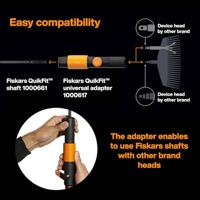 Fiskars QuikFit 1000617 Adapter - thumbnail