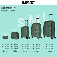 IMPACKT MINICASE DEEP SEA GREEN - thumbnail