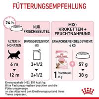 Royal Canin Sterilised Gravy 12x85g - thumbnail