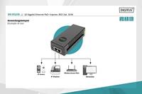 Digitus DN-95108 PoE-injector 10 GBit/s IEEE 802.3af (12.95 W), IEEE 802.3at (25.5 W) - thumbnail
