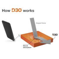 Hama Extreme Protect Case voor Apple iPhone 16 Pro Zwart - thumbnail