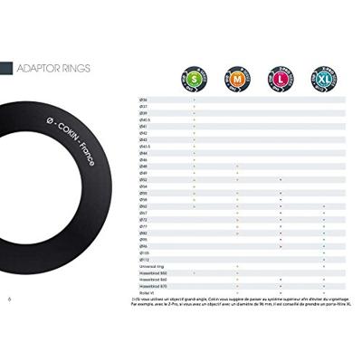 Cokin Adaptor Ring 36mm-th.0,75 - S (A)