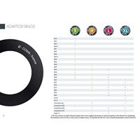 Cokin Adaptor Ring 36mm-th.0,75 - S (A) - thumbnail