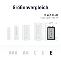 Ansmann maxE 6LR61 Oplaadbare 9V batterij (blok) NiMH 8.4 V 300 mAh 1 stuk(s) - thumbnail