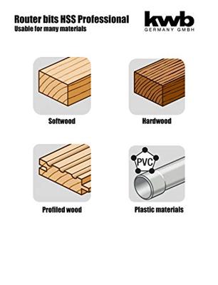 Gleuffrees HSS 5.0 mm blister KWB - Kwb Gleuffrees HSS 5.0 mm blister KWB - Kwb