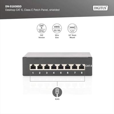 Digitus CAT 6 Class E patch paneel
