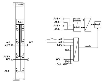 WAGO 753-655 PLC-busaansluiting 753-655 1 stuk(s)