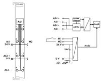 WAGO 753-655 PLC-busaansluiting 753-655 1 stuk(s) - thumbnail