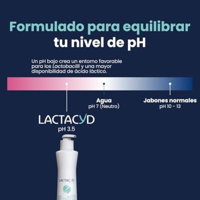 Lactacyd Pharma Antibacterial 250ml