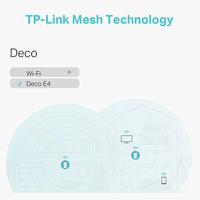 Access point Repeater TP-Link Deco E4 (3-pack) - thumbnail