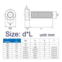 Giardini Di Toscana Bianco Latte Eau de Parfum - thumbnail