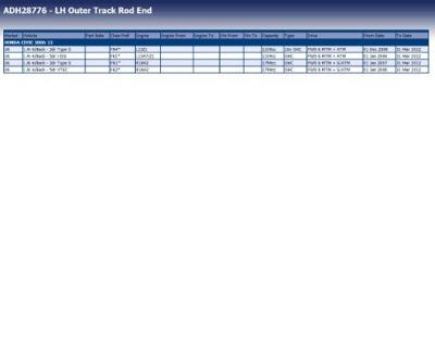 Stuurkogel ADH28776 Stuurkogel ADH28776