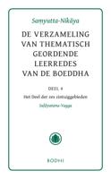 Samyutta-Nikaya - 4 Het deel der zes zintuiggebieden (Salyatana-Vagga) - - ebook - thumbnail
