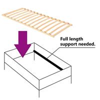 Lattenbodem met 13 latten 90x200 cm - thumbnail