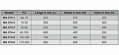 Soportes y fundas para motores OCEMA0741 - FUNDA MOTOR FB HASTA 15HP