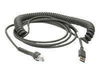 ZEBRA   USB-kabel - USB (M) naar USB (M) - 4.6 m - opgerold - voor - thumbnail