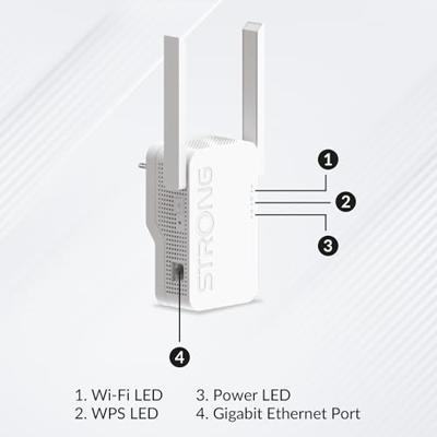 Access point STRONG Wit