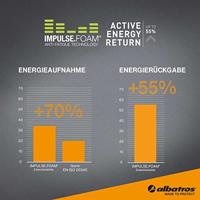 Albatros ULTRATRAIL BLACK LOW 646200-42 Veiligheidsschoenen ESD S3 Schoenmaat (EU): 42 Zwart, Rood 1 paar - thumbnail