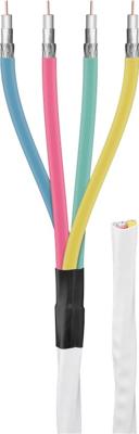 Abi Coax kabel per rol