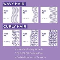 Kerasilk Smoothing Conditioner 200ml - thumbnail