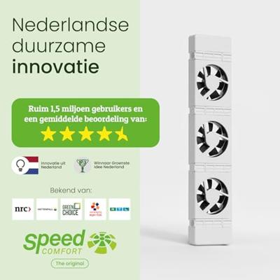 SpeedComfort Radiatorventilator - duo - set