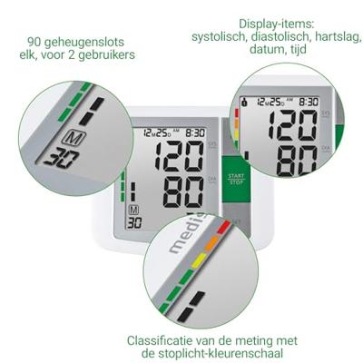 Medisana BU 510 Bovenarm Semi-automatisch 2 gebruiker(s)