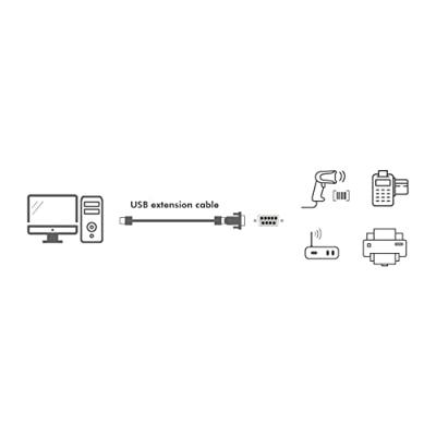 LogiLink AU0034 kabeladapter/verloopstukje serial naar USB LogiLink AU0034 kabeladapter/verloopstukje serial naar USB