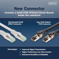 Digitus DK-1843-050 RJ45 Netwerkkabel, patchkabel CAT 8.1 S/FTP 5 m Zwart Kleurcodering, Afgeschermd, Meerdradig, Met anti-kniktule 1 stuk(s) - thumbnail