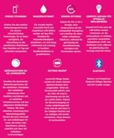 Lumenize jungle dawn led bar 470mm 24 watt Arcadia Aquadistri - Aquadistri - thumbnail