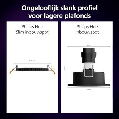 Philips Hue Inbouwbehuizing 929003712401 Hue WCA Slim 12 W
