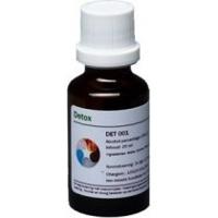 DET020 Nier blaas Detox 30 Milliliter - thumbnail