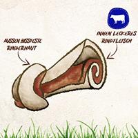 8in1 Delights Beef Bone XS - gezonde kauwbotten voor gevoelige mini honden, hoogwaardig rundvlees gewikkeld in runderhuid, 7 stuks - thumbnail