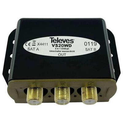 Televes VS 20 WD DiSEqC-schakelaar