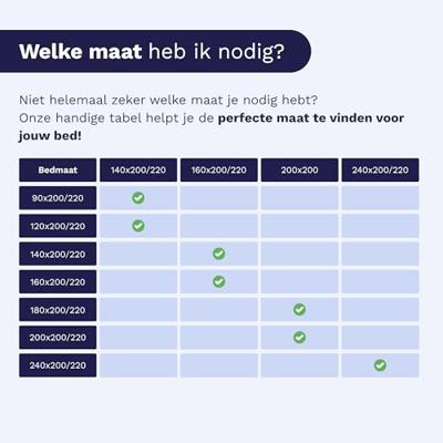 Zelesta Zelesta Velvetbed Taupe 240x200