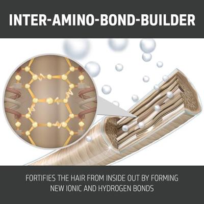 Sprayreparateur Goldwell